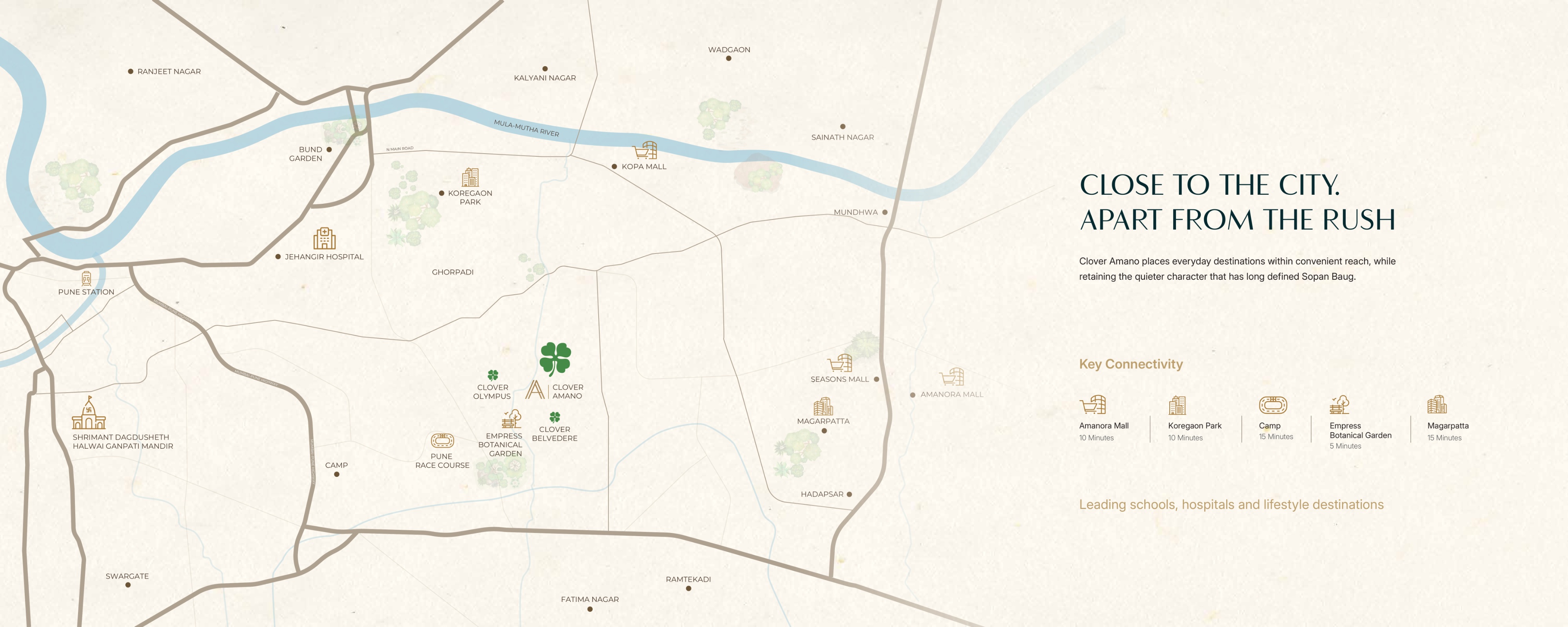 Clover Amano Location
